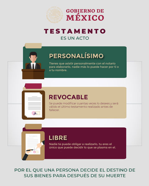 INFO-EDADES3